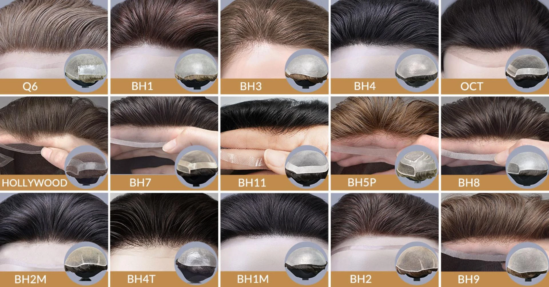 Wholesale Men's Wigs: The Ultimate Guide for New Hair Replacement Businesses