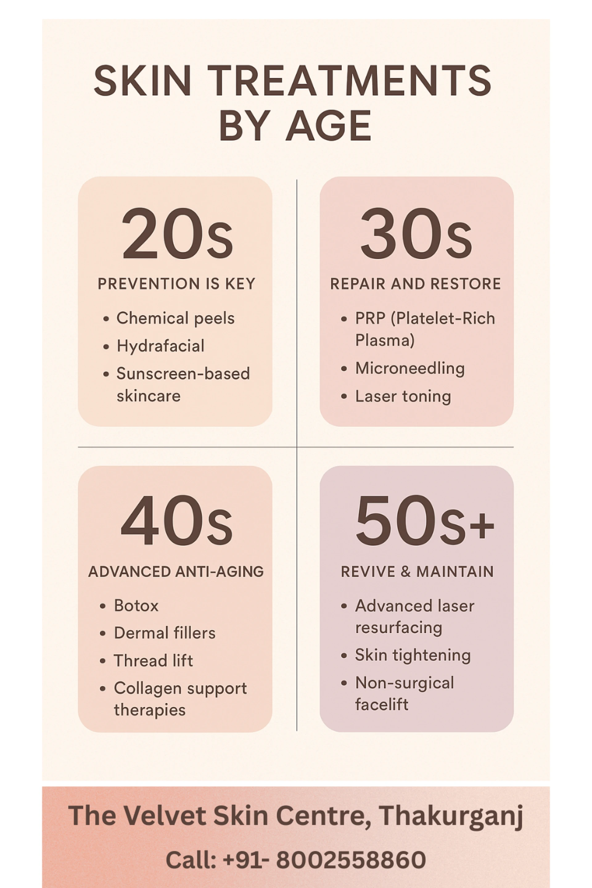 Skin Treatments by Age: What Works Best in Your 20s, 30s, 40s, and 50+