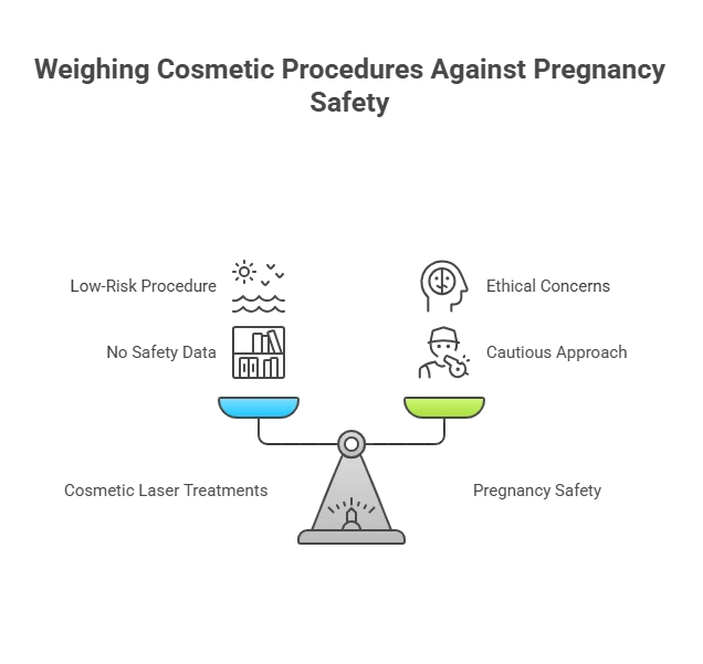 Is Laser Hair Removal Safe During Pregnancy and While Breastfeeding?