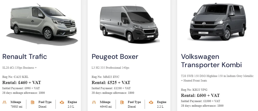 Secure Your Ride: Understanding Car Finance with No Credit Check
