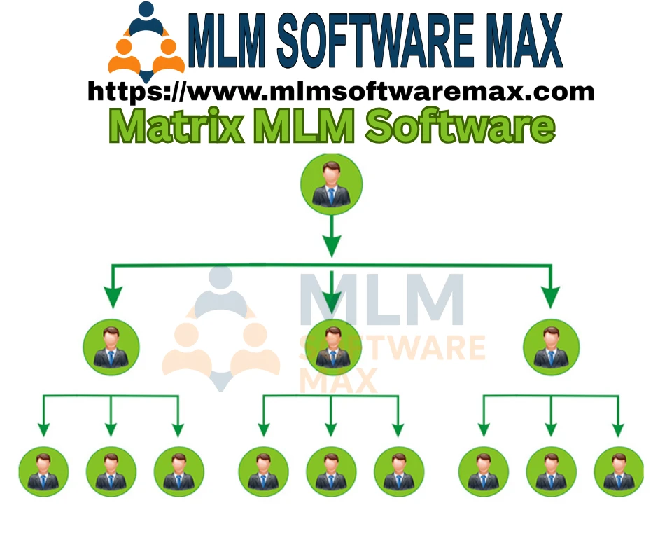 BEST MLM SOFTWARE COMPANY IN INDIA