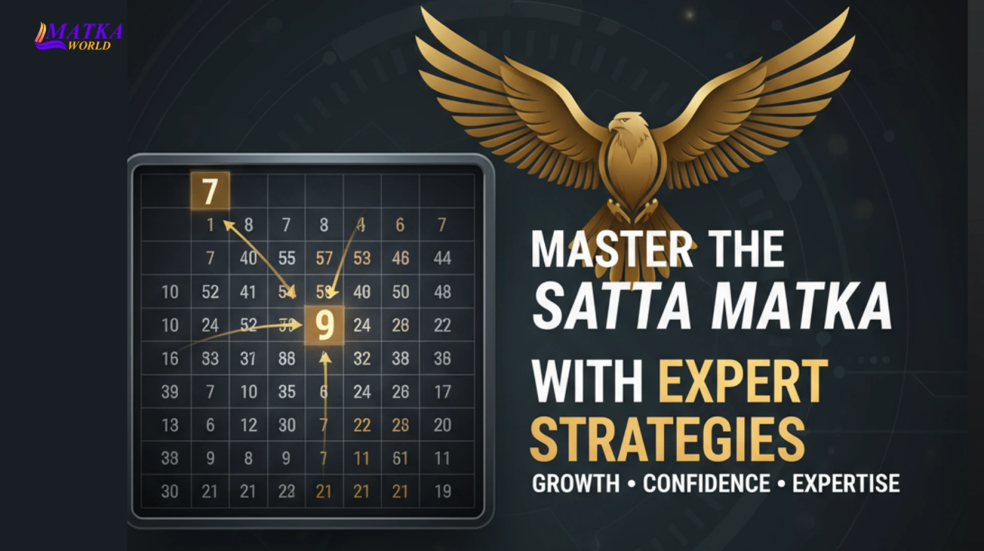 Satta Matka World: Top 5 Hidden Secrets to Winning