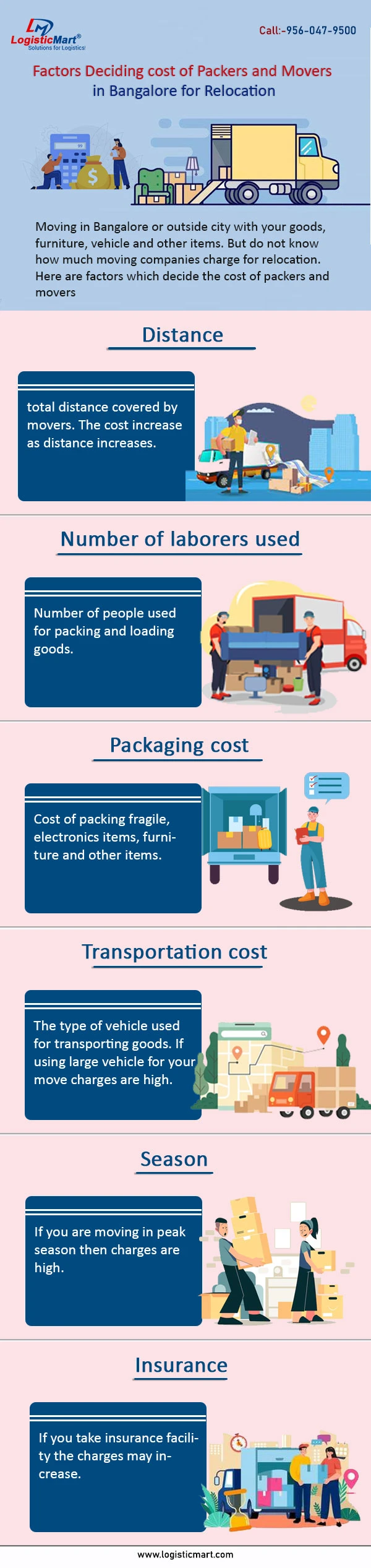 How to Reduce Price When Booking Packers and Movers in Bangalore?