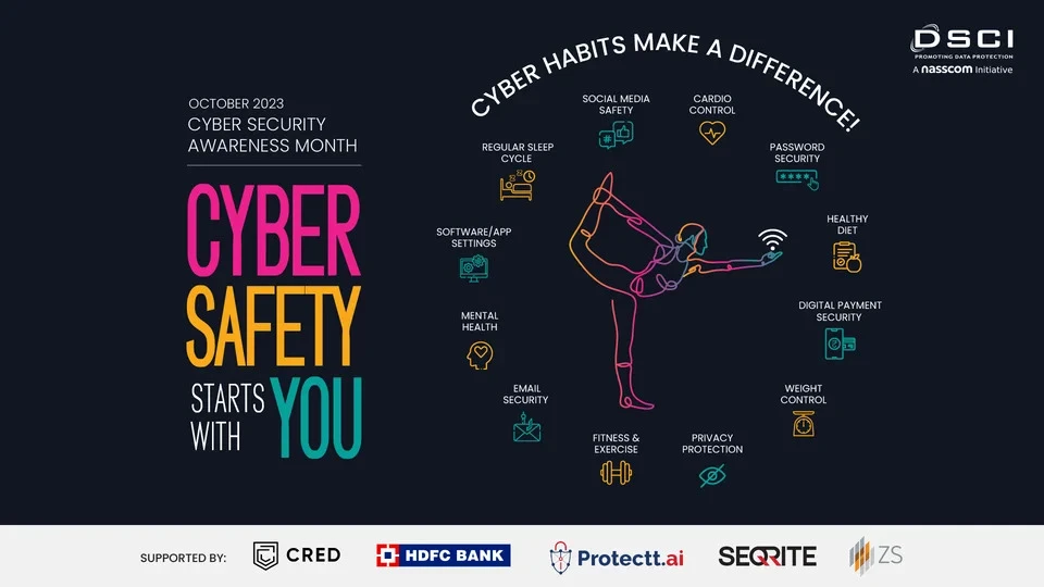 Top Elements of a Cyber Awareness Program for 2025