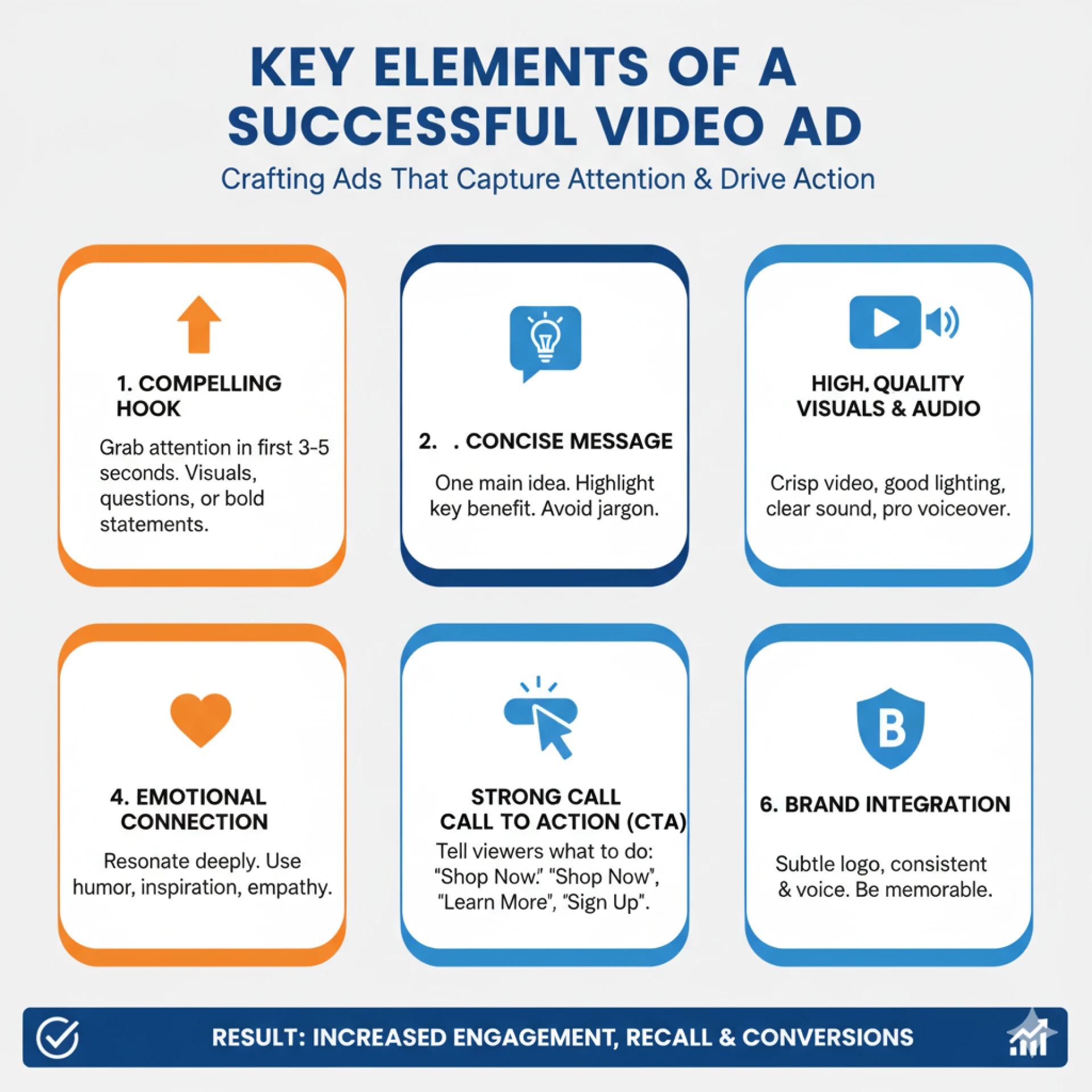 How Professional Video Ads Drive Better Customer Engagement