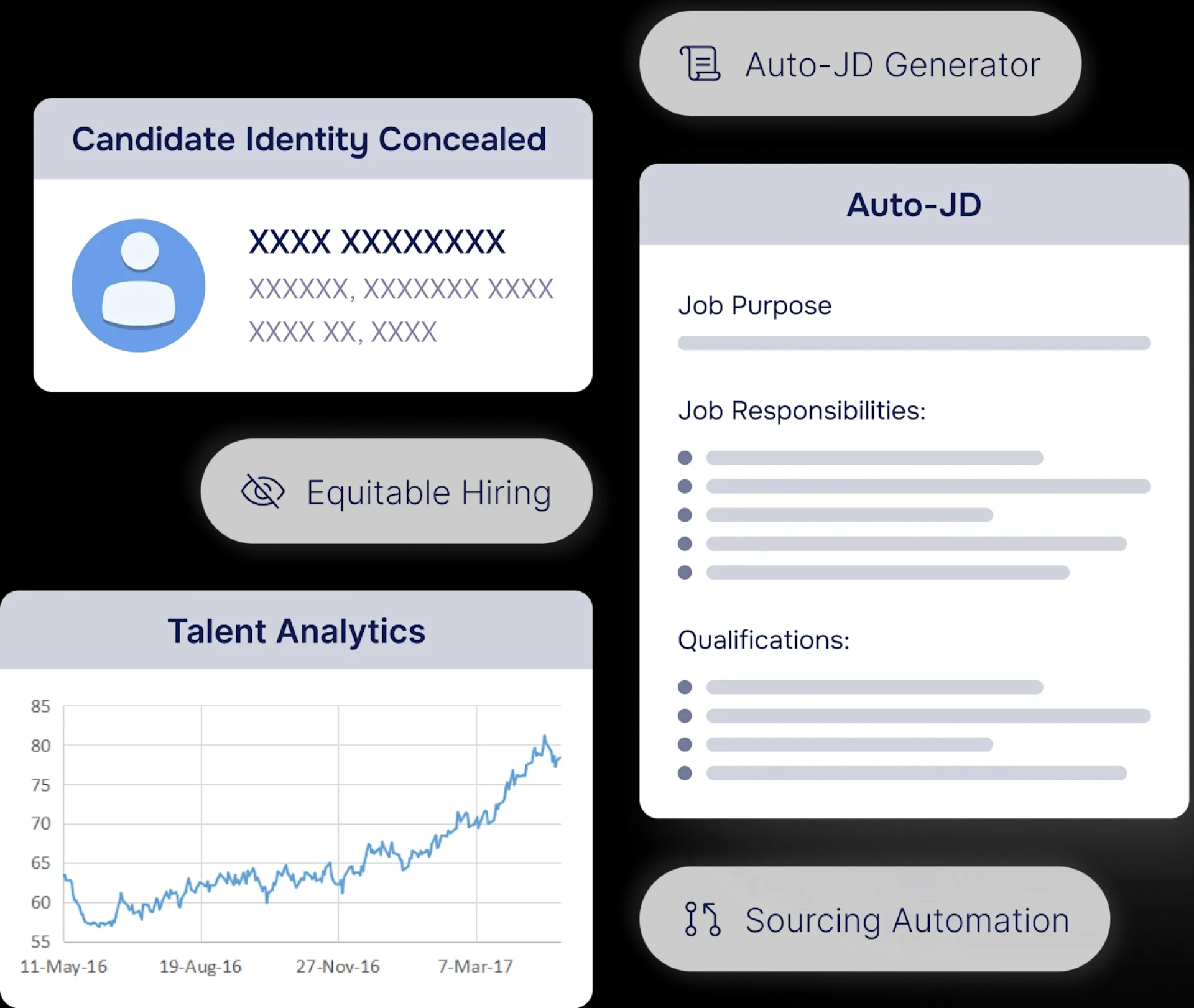 Transforming Recruitment: The Complete Guide to AI-Powered Resume Screening and Sourcing Services
