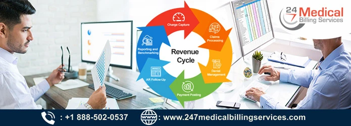 USA-Based 24/7 RCM Experts | Medical Billing & Coding Solutions