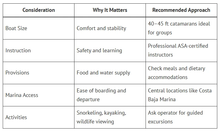 Discover the Thrill of a Catamaran Cabo San Lucas Adventure Today