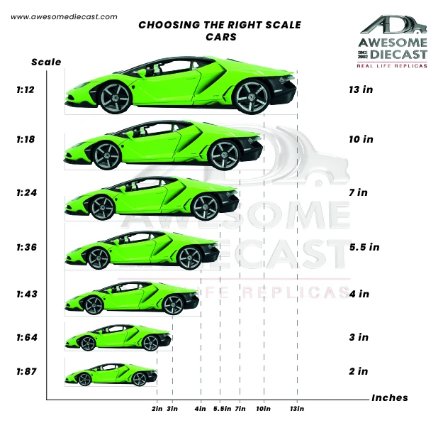 Precision-Made Diecast Cars with Exceptional Detailing for Collectors and Hobby Displays