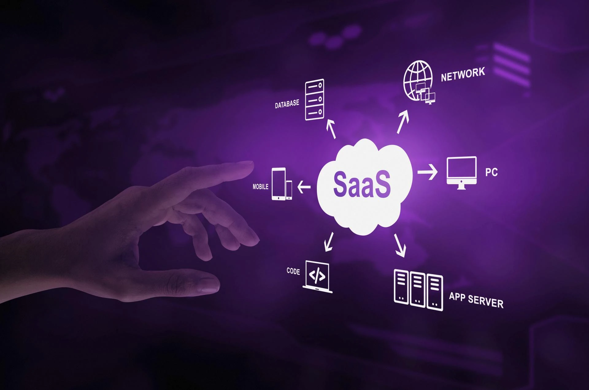 Is SaaS Saturated? Exploring the Hidden Niches of 2025