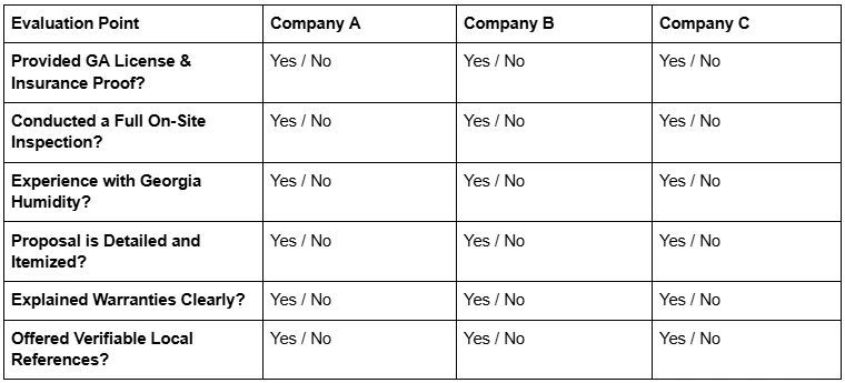 A Complete Guide to Choosing Reliable Insulation Services in Norcross, GA