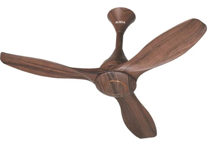 Top Benefits of Using a Surya BLDC Fan in Your Home 