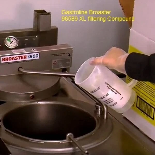 Kvalitetsutstyr som Gjør Arbeidet Lettere i Profesjonelle Kjøkken