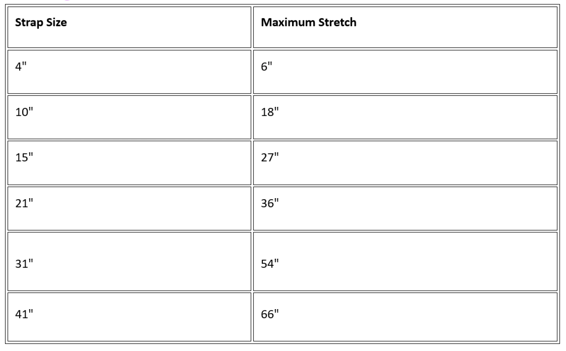 Rubber Tarp Straps: The Essential Tie-Down Solution for Every Hauler