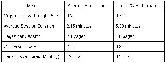 The AI-Powered SEO Playbook for 2026
