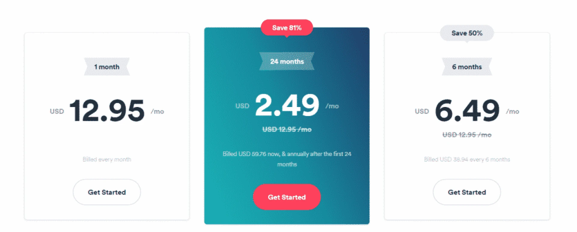 SurfShark VPN review