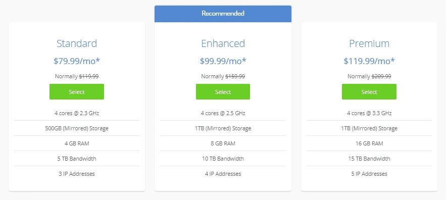 bluehost dedicated hosting plans