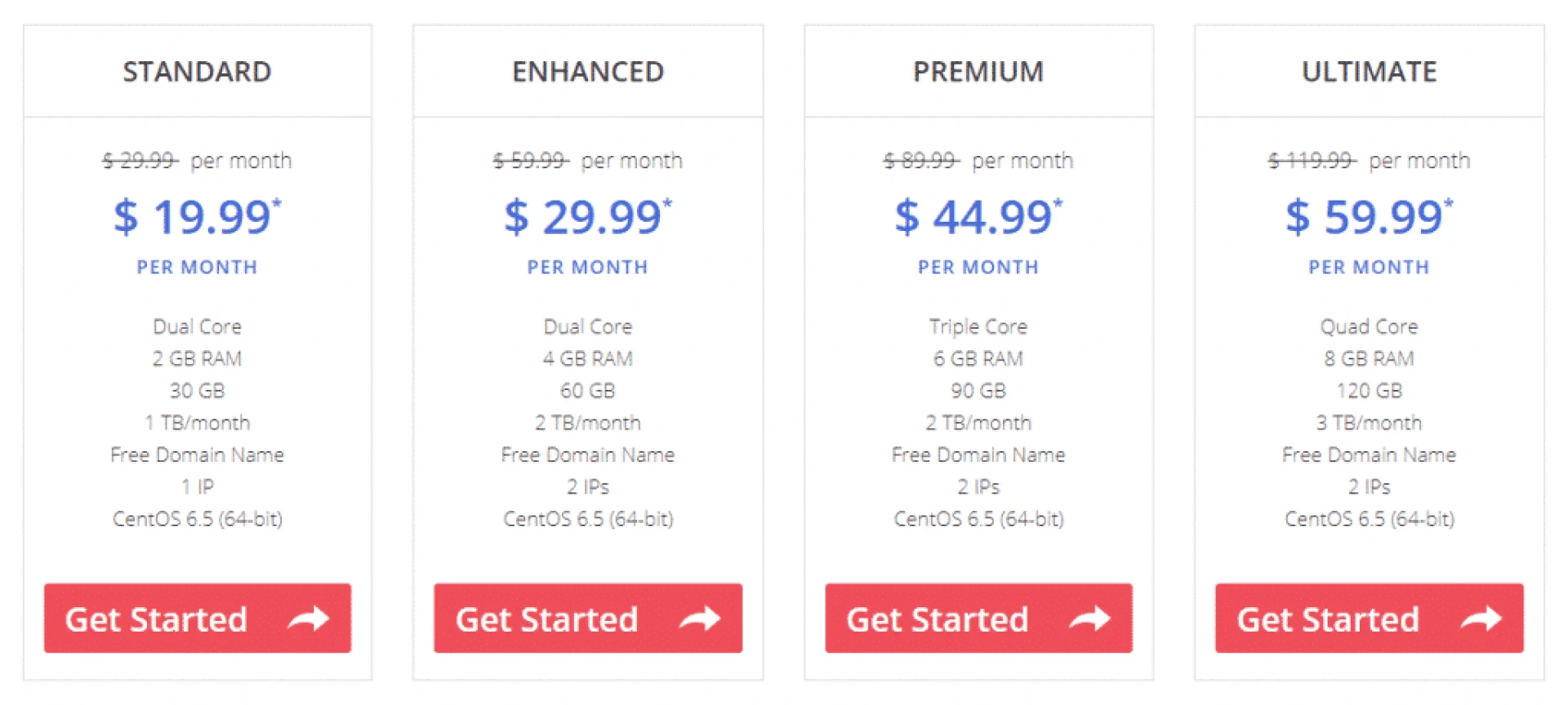 justhost vps hosting plans